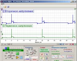 Осциллограф из планшета своими руками